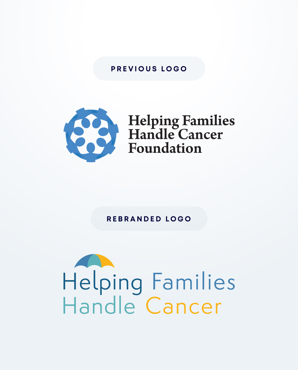 Helping Families Handle Cancer - Logo comparison