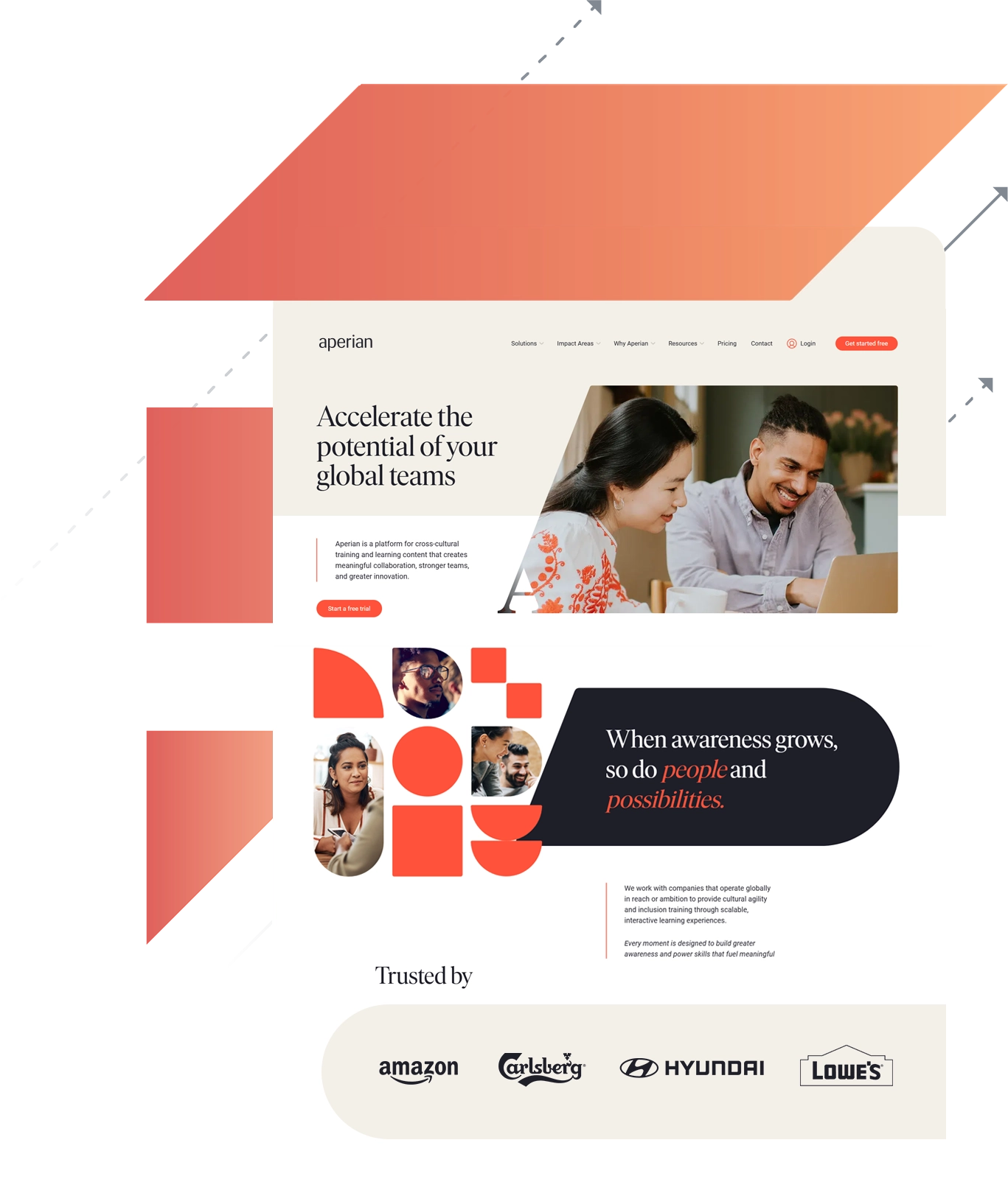 Aperian website homepage